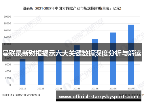 曼联最新财报揭示六大关键数据深度分析与解读