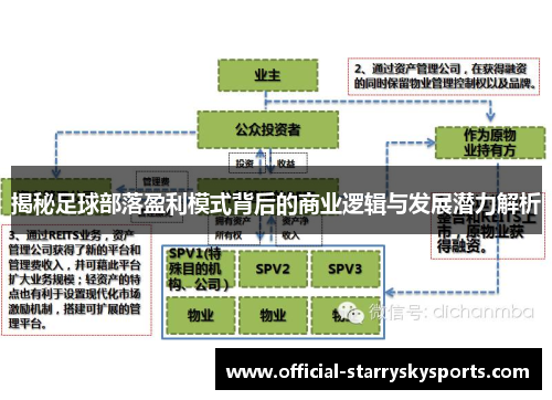 揭秘足球部落盈利模式背后的商业逻辑与发展潜力解析