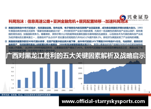 广西对黑龙江胜利的五大关键因素解析及战略启示